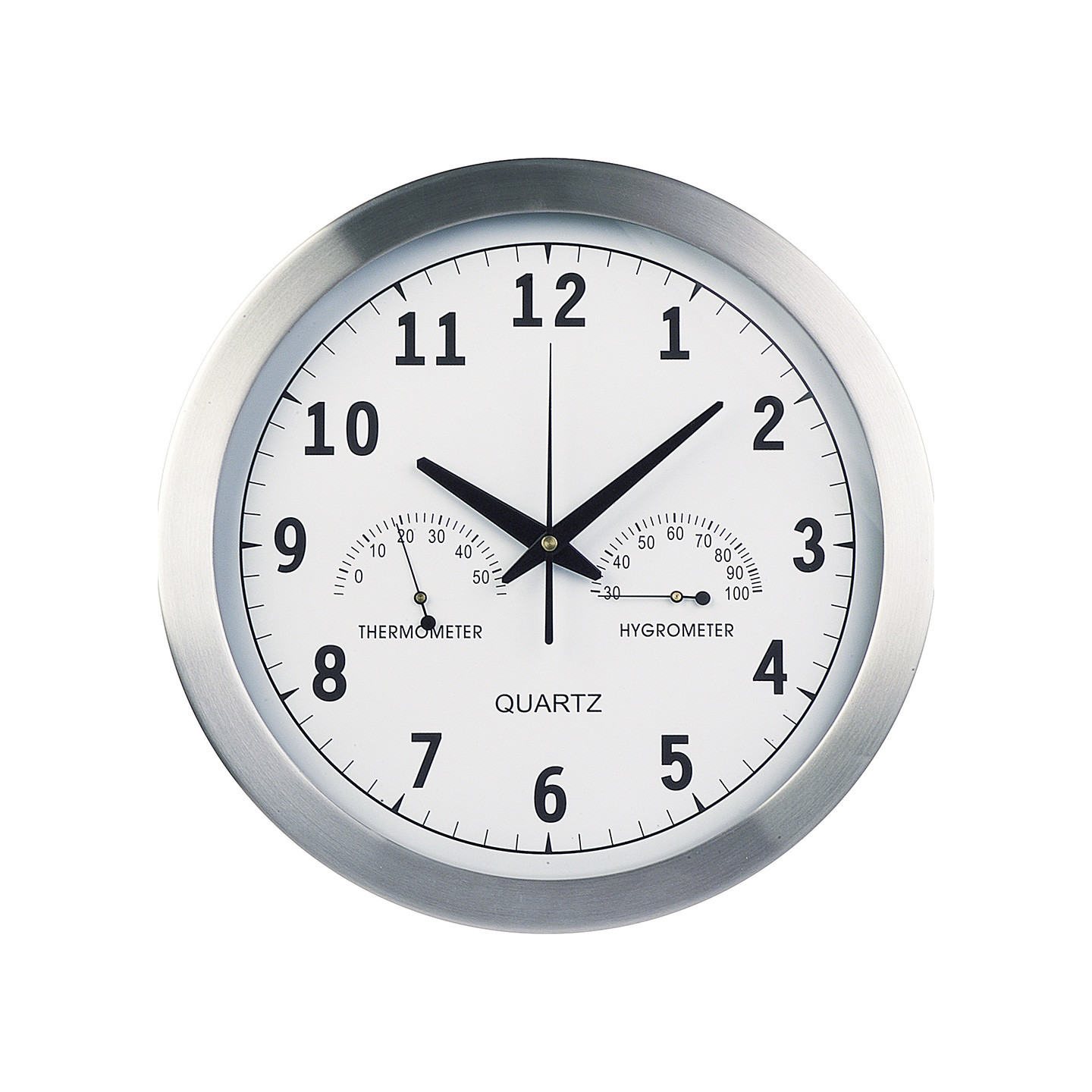 Relojes