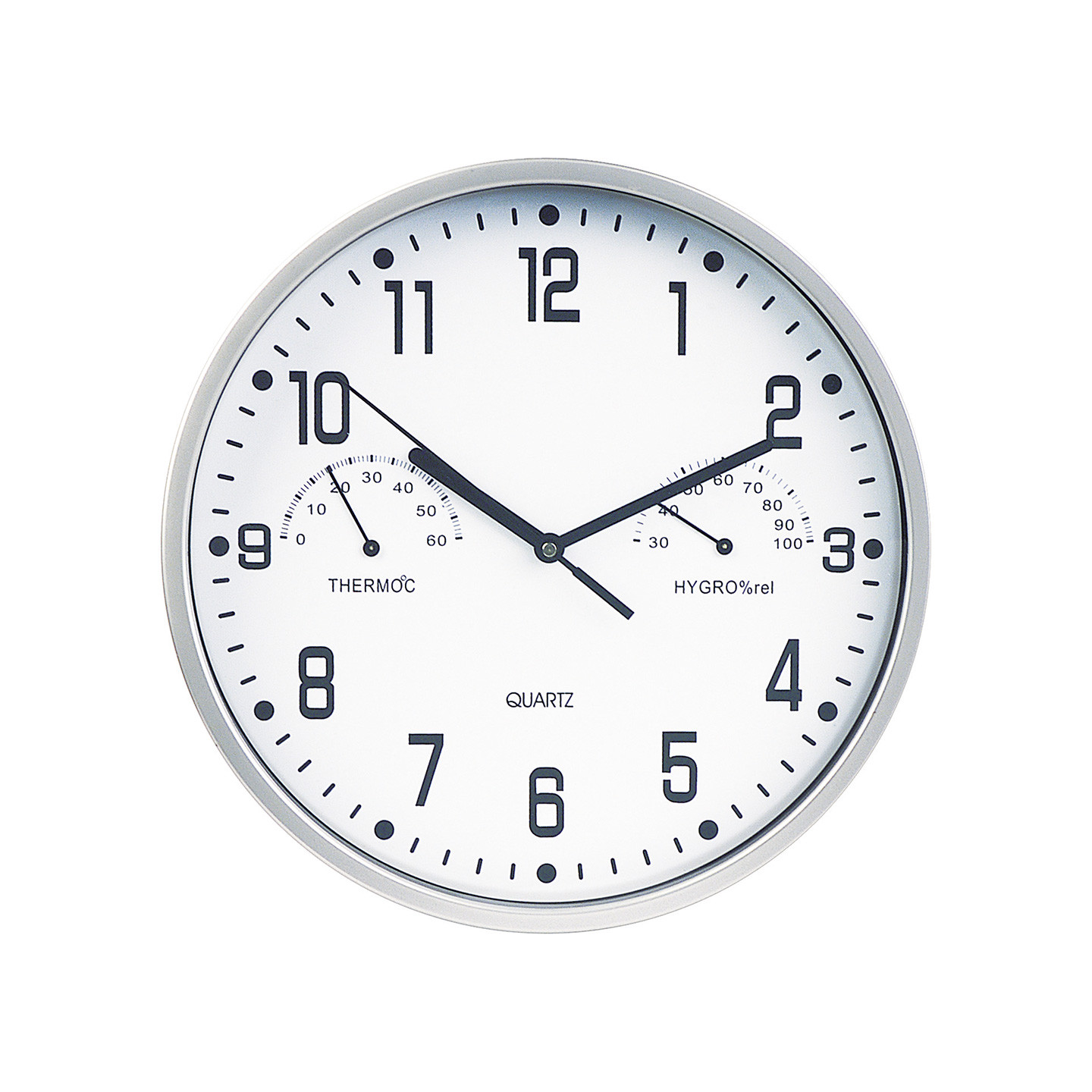 Relojes